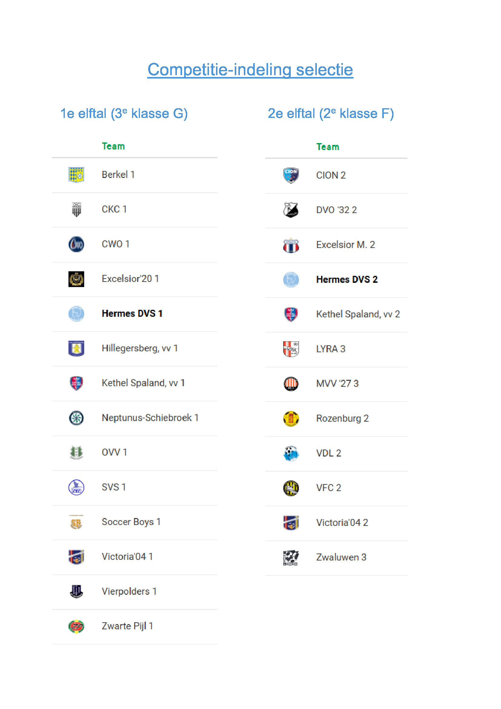 Competitie-indeling-selectie 2024-2025